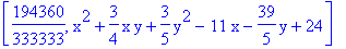 [194360/333333, x^2+3/4*x*y+3/5*y^2-11*x-39/5*y+24]